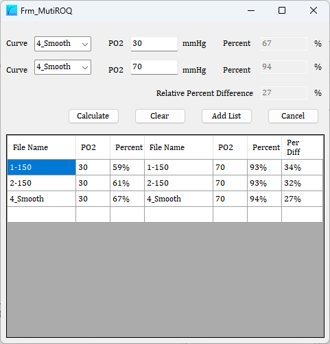 ROQ calculation between 30 and 70 mmHg